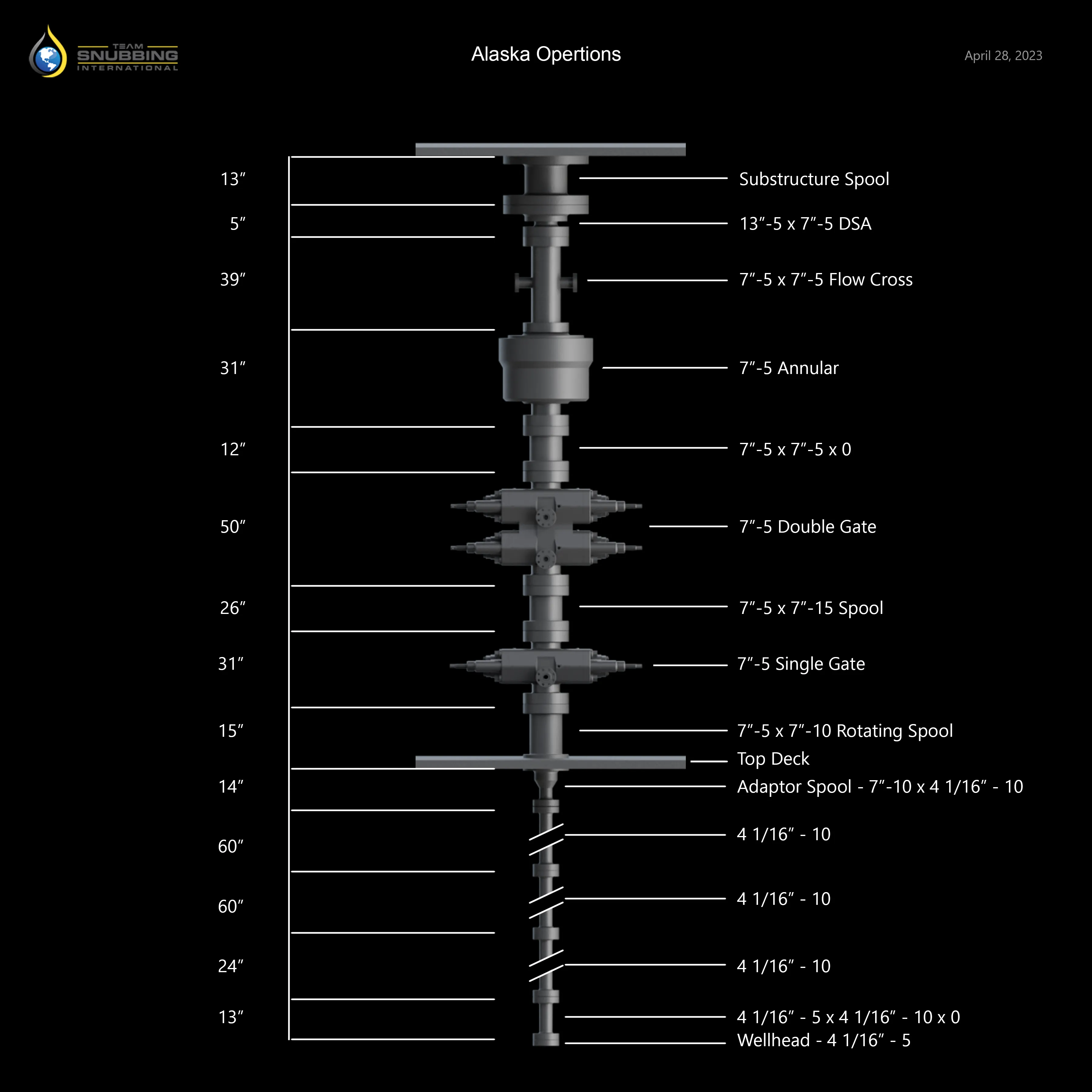 7-Inch-BOP-Stack-PSD---April-28