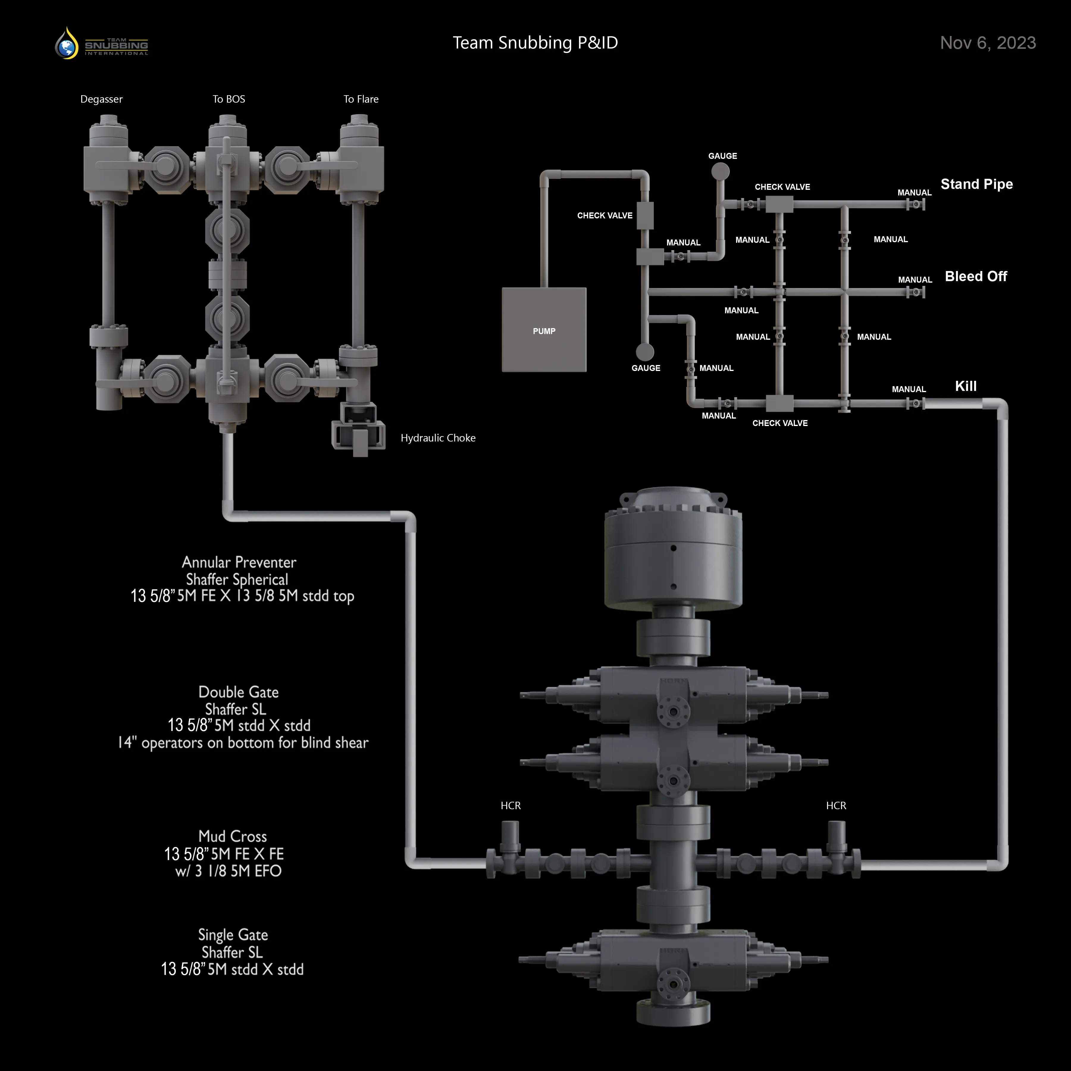 ASRC---PID---Nov-6-2023